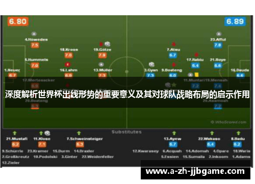 深度解析世界杯出线形势的重要意义及其对球队战略布局的启示作用