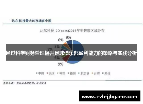 通过科学财务管理提升足球俱乐部盈利能力的策略与实践分析
