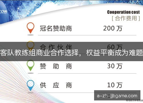 客队教练组商业合作选择,权益平衡成为难题 客队教练组商业合作选择,权益平衡成为难题